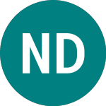 Logo of  (NDCW).