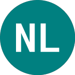 Logo of Nova Ljubljanska banka d... (NLB).
