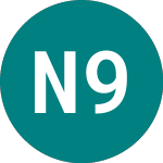 Logo of Nat.west 9%pf (NWBD).