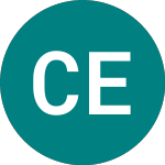 Logo of Come Etf (OCBC).