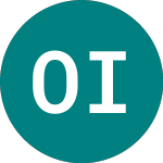 Logo of  (OIAA).