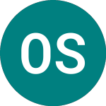 Logo of  (OSAC).