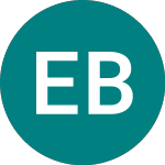 Logo of Etfs Brent 1 (OSB1).