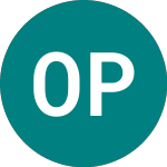 Logo of  (OVU).