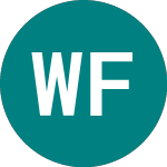 Logo of Well Far Fin 29 (PH98).