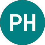 Logo of  (PHPR).