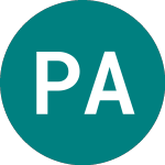 Logo of  (PHSA).