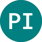 Logo of Pantheon Infrastructure (PINC).