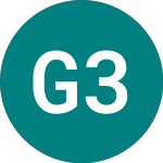 Logo of Greensaif 36 A (PK05).