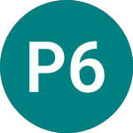 Logo of Prud.fund 6e% (PRUD).