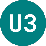 Logo of Ukraine 34 U (PT66).