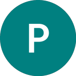 Logo of Pelatro (PTRO).