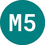 Logo of Motability 51 (PZ35).