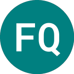 Logo of Ft Qclu (QCLU).