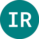 Logo of Ishs Rsl 1000 V (R1VL).