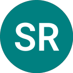 Logo of Spdr Russell 2k (R2US).