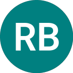 Logo of  (RBC).