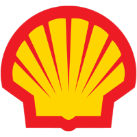 Shell Share Chart - RDSA