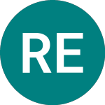 Logo of Rockrose Energy