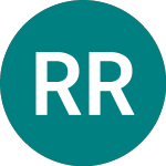 Logo of Range Resources (RRL).