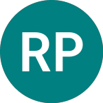 Logo of Roxi Petroleum (RXP).