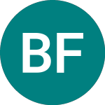 Logo of Bsf Finance 27 (SH15).