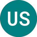 Logo of Ubsetf Srug (SRUG).