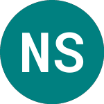 Logo of Natwest.m.25 S (SV28).