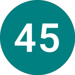 Logo of 4 5/8% Tr 34 (T34).