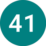 Logo of 4 1/4% 40 (T40).
