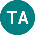 Logo of Teesland Advantage Prop (TAPC).