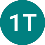 Logo of 1% Tr 24 (TG24).
