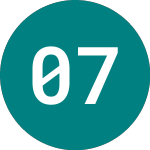 Logo of 0 7/8% Tr 29 (TR29).