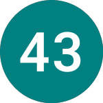 Logo of 4 3/4 38 (TR38).