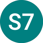 Logo of Spdr 7-10 $trs (TRSX).