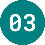 Logo of 0 3/4% Il 34 (TRTQ).