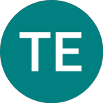 Logo of Tvol Etf J Eur (TVOL).