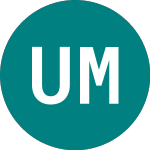 Logo of UBC Media (UBC).