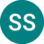 Logo of Sdr Sp Us Aresg (UGDV).