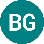Logo of Baillie Gifford Us Growth