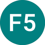 Logo of Frk 500pa Etf (USPA).