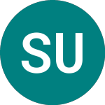 Logo of Spdr Usa Val (USVL).