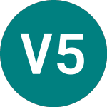 Logo of Vodafone 5.90% (VO32).