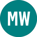 Logo of Msci World Cta (WCTD).