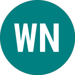 Logo of White Nile (WNL).