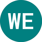 Logo of Wt Etmtl & Rare (WREE).