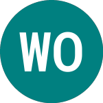 Logo of Wti Oil Etc (WTIL).