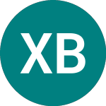 Logo of Xusa Biod Sri (XBUZ).