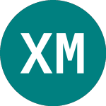 Logo of X Msci China 1d (XCX7).