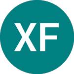 Logo of X Fintech Innov (XFSN).